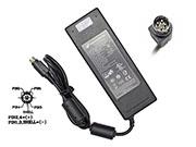 Canada Genuine FSP FSP084-DMBA1 Adapter FSP084-DIBAN2 12V 8A 84W AC Adapter Charger
