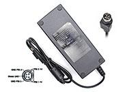 Canada Genuine CWT MPS120S-V1 Adapter MPS120S-VI 48V 2.5A 120W AC Adapter Charger