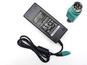 Canada Genuine EDAC EA11001A-120 Adapter EA11001A120 12V 7.5A 90W AC Adapter Charger