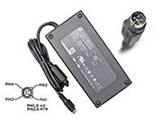 Canada Genuine DELTA MDS-150AAS12B Adapter  12V 10A 120W AC Adapter Charger