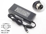 Canada Genuine FSP FSP150-AHAN1 Adapter  12V 12.5A 150W AC Adapter Charger