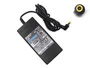 Canada Genuine SONY MPA-AC Adapter AC-UES1230MT 12V 3A 36W AC Adapter Charger