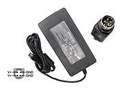 Canada Genuine FSP FSP096-AHAN2 Adapter H6481000142 12V 8A 96W AC Adapter Charger