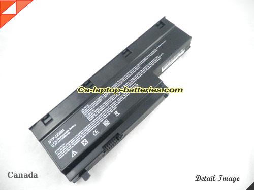 MEDION Akoya E7216 MD98550 Replacement Battery 4300mAh 14.4V Black Li-ion