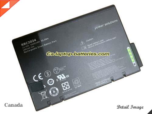 RRC RRC2024 Battery 6600mAh, 95Wh  14.4V Black Li-ion