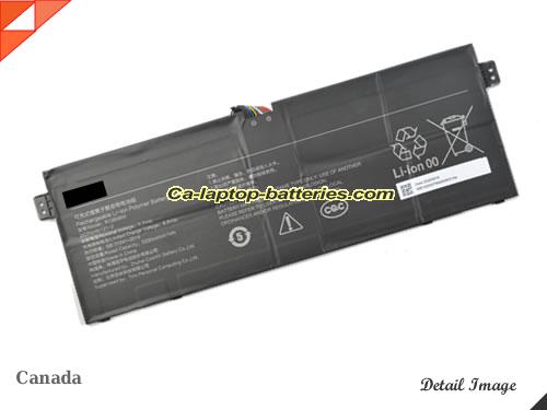 XIAOMI RedmiBook Air 13 Replacement Battery 5330mAh, 41Wh  7.7V Black Li-Polymer