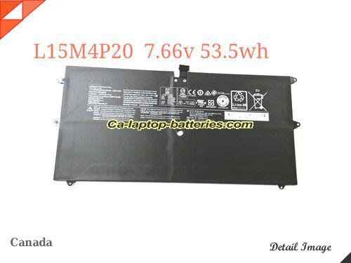 LENOVO L15M4P20 Battery 6950mAh, 53.5Wh  7.66V Black Li-Polymer