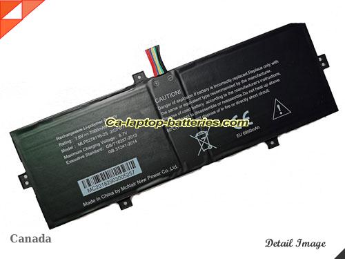 Genuine OTHER MLP5278116-2S Laptop Computer Battery 2ICP6/78/116 Li-ion 7000mAh, 53.2Wh  In Canada 