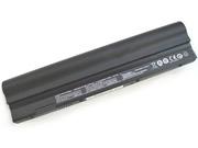 Original CLEVO 6-87-W217S-4DF1 battery 11.1V 2200mAh, 24.42Wh  Black