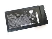 Original PANASONIC CF-VZSU0PR battery 10.8V 3050mAh, 33Wh  Black