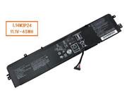 Original LENOVO L16M3P24 battery 10.95V 4110mAh, 45Wh  Black