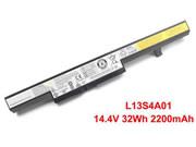 Original LENOVO 121500239 battery 14.4V 2200mAh, 32Wh  Black