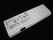Replacement UNIS HWG01 battery 7.4V 4000mAh White
