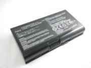 Original ASUS 90-NFU1B1000Y battery 10.8V 4400mAh Black