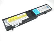 Replacement LENOVO 57Y6452 battery 7.4V 29Wh Black