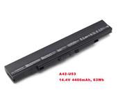 Original ASUS 90-NZ51B2000Y battery 14.4V 4400mAh, 63Wh  Black