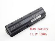 Original HP 586028-341 battery 11.1V 100Wh Black