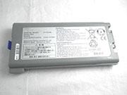 Original PANASONIC CFVZSU71U battery 10.65V 8550mAh, 87Wh , 8.55Ah Grey