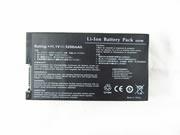 Replacement ASUS A32-F80H battery 11.1V 5200mAh Black