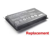 Replacement CLEVO 6-87-X510S-4j72 battery 14.8V 5200mAh Black