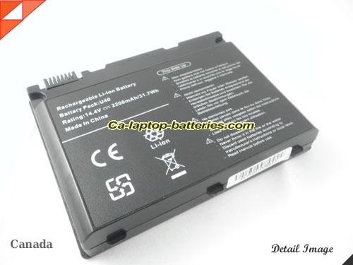  image 1 of TEHOM 7600 Series Replacement Battery 2200mAh 14.8V Black Li-ion